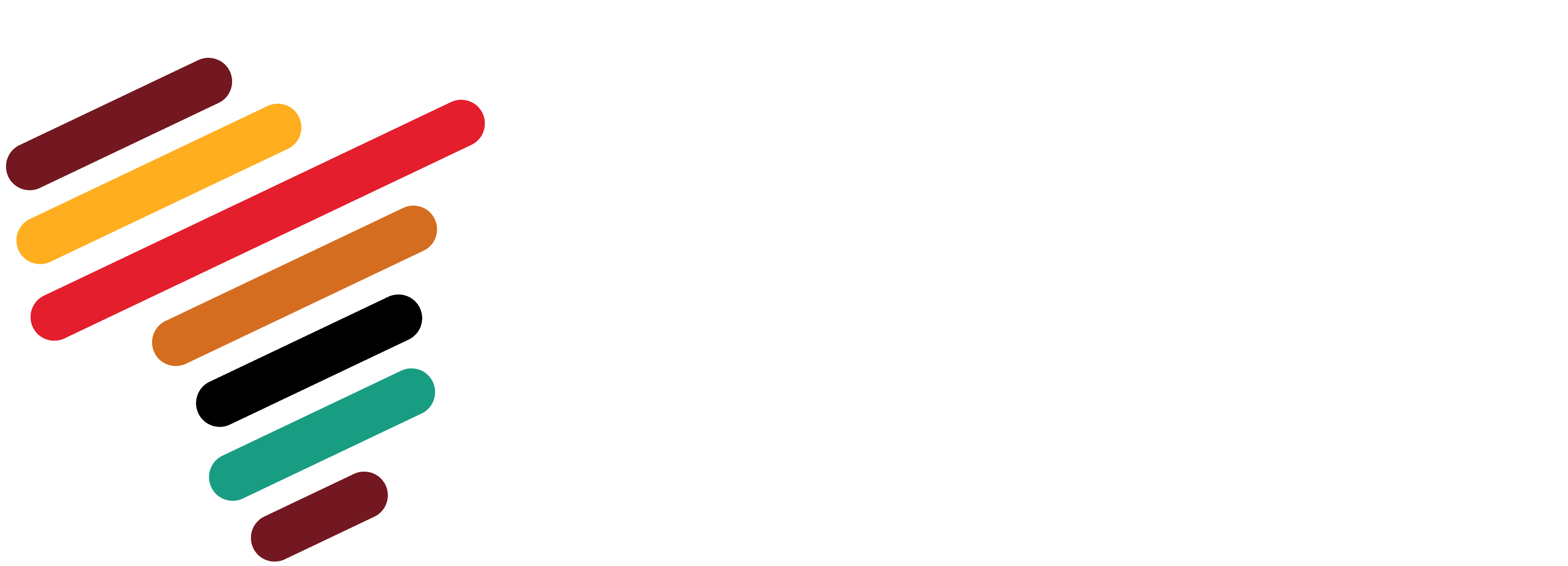 SACII
